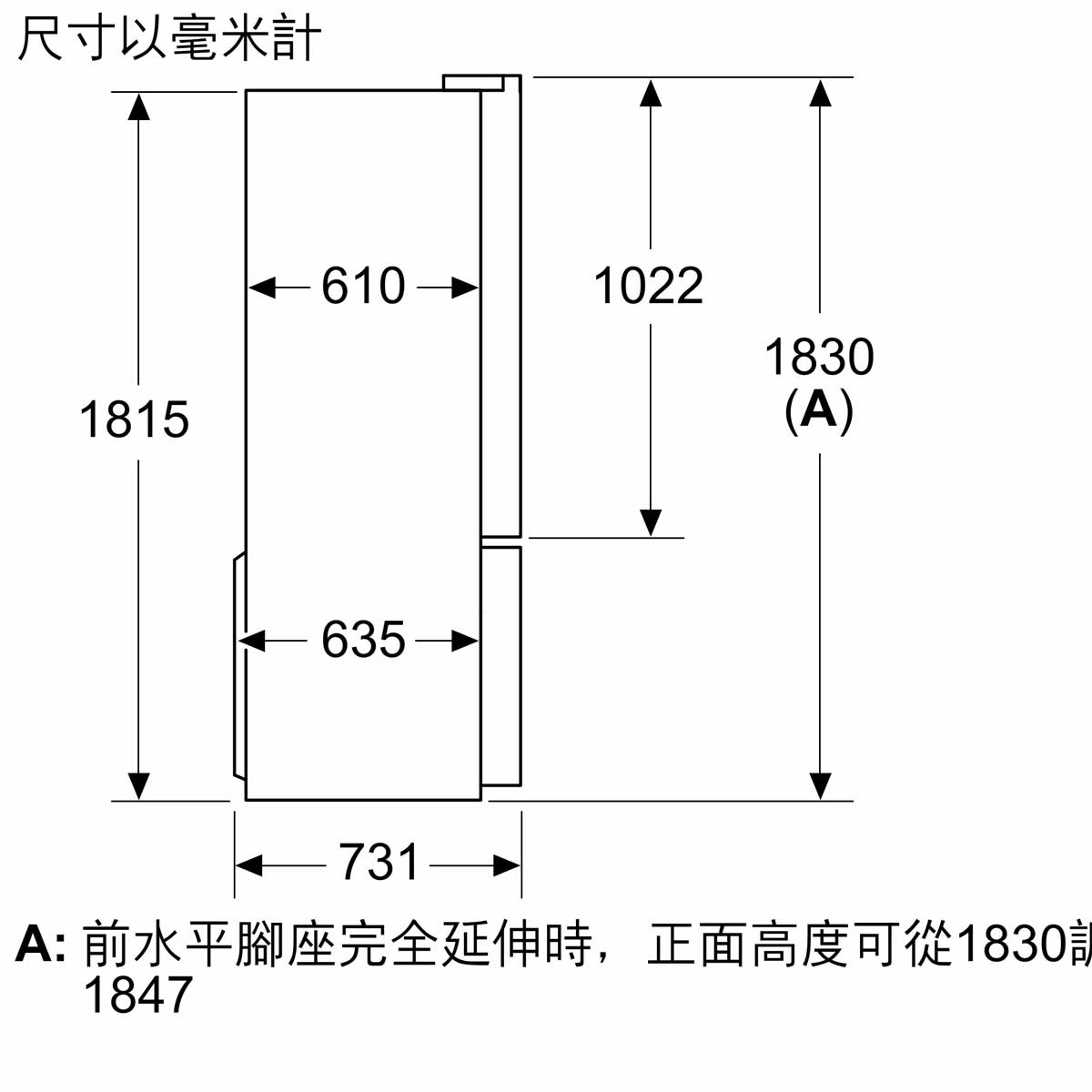 Bosch 博世 KFN96APEAG 593公升 Series 6 不銹鋼面防指紋 無霜法式多門雪櫃 - ShineCreation 創暉百貨