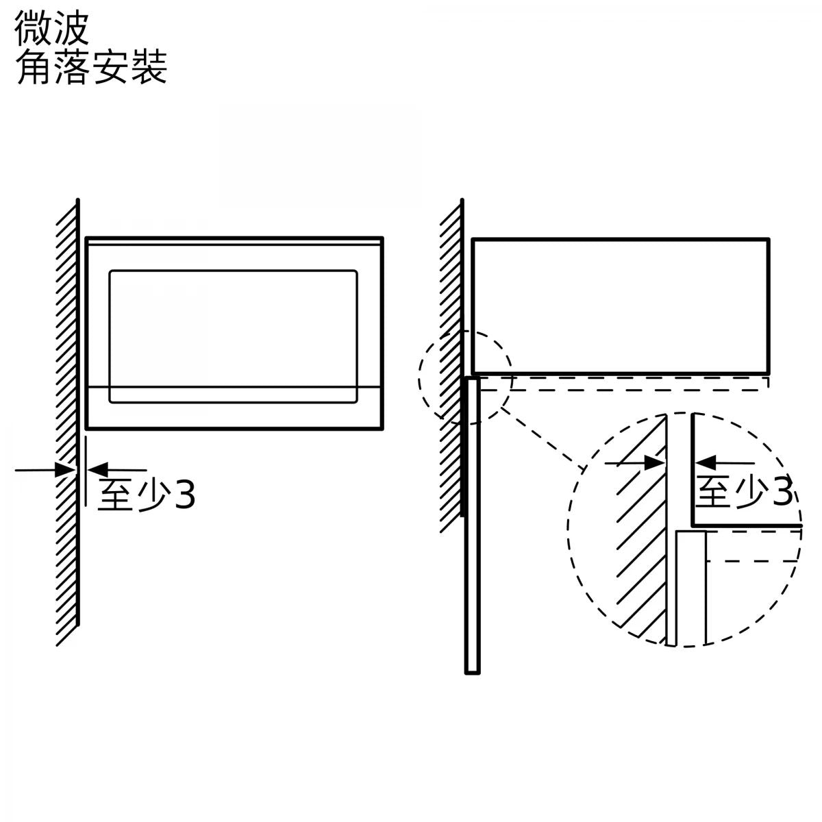 Siemens 西門子 BE525LMS0H 20公升 60厘米 嵌入式微波爐 - ShineCreation 創暉百貨