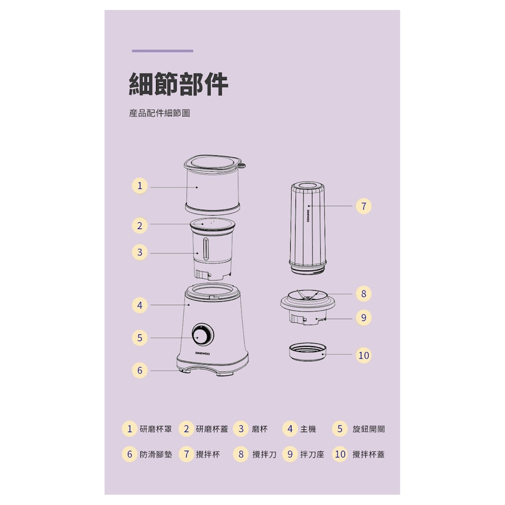 Daewoo 大宇 DY-MF02HK 多功能料理果汁攪拌機 - ShineCreation 創暉百貨